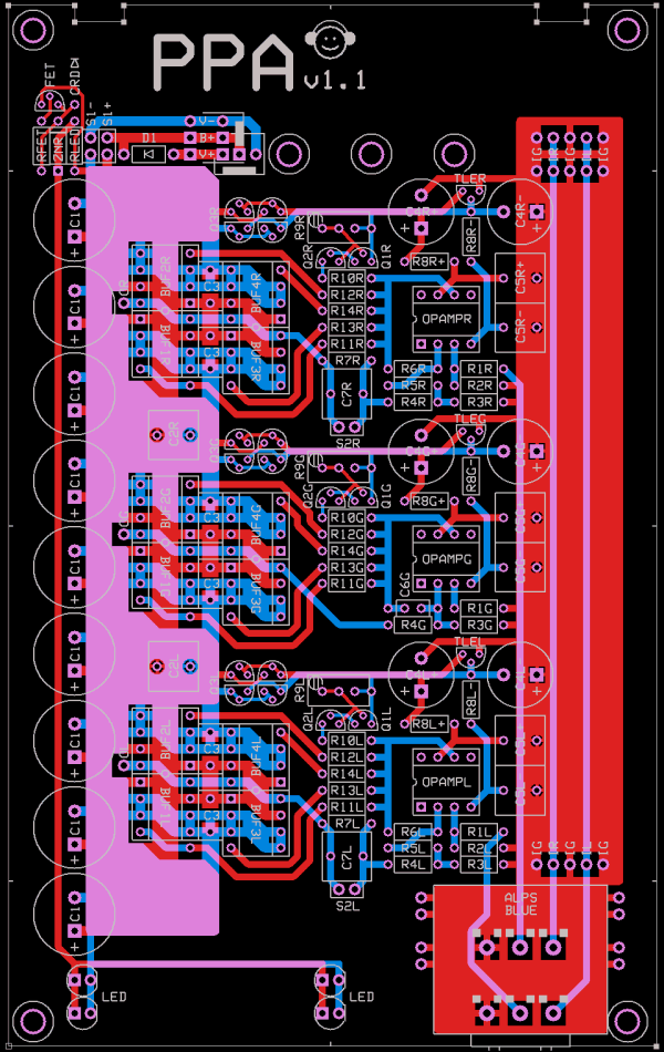 [PPA layout]