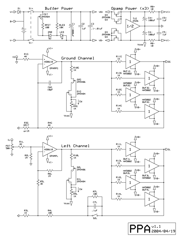 [PPA schematic]