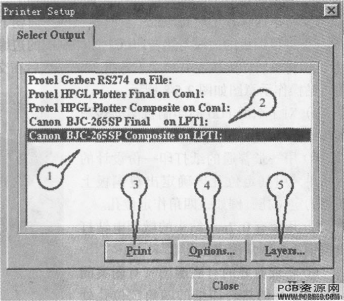 ֹPCB·