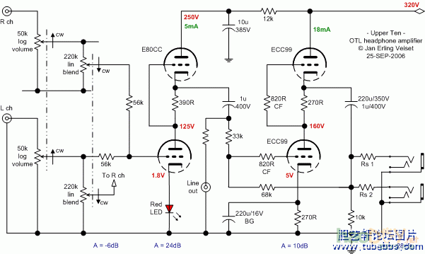 E80CC+ECC99OTLӹܶŴ