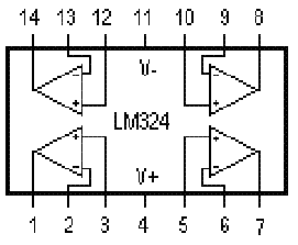 LM324ĸ̽