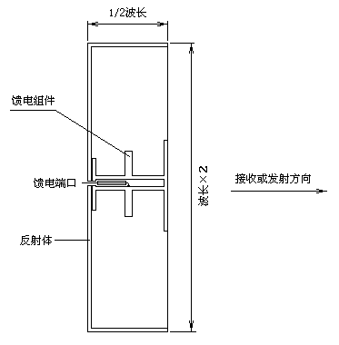 DIY2.4G