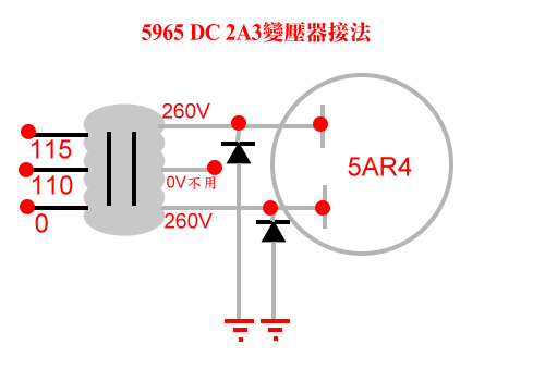 e֮59652A3˵δ--Դƪ by hn702906