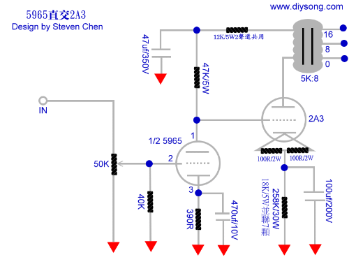 e֮59652A3˵δ--Դƪ by hn702906