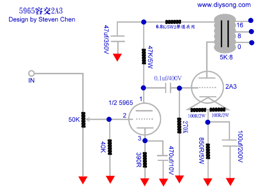 e֮59652A3˵δ--Դƪ by hn702906