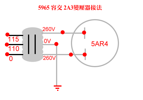 e֮59652A3˵δ--Դƪ by hn702906