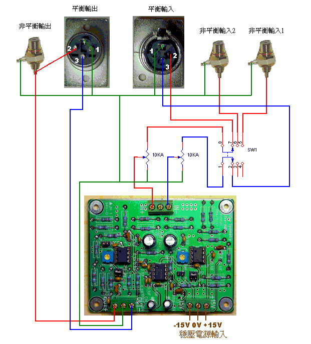 Ultra Symmetry ƽʽǰŴ(2)