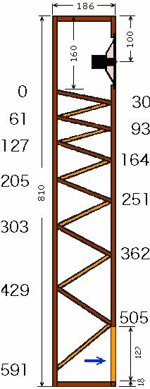 tb4 W4-1320 ȫƵԹ 3D -Spiral Horn speaker u