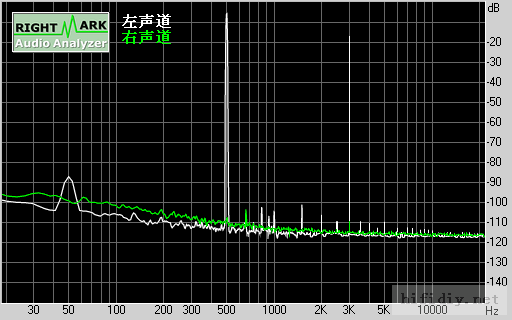 6n1+12au7+6P14쵨Ż