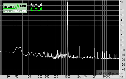 6n1+12au7+6P14쵨Ż