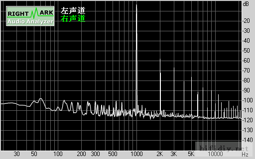 6n1+12au7+6P14쵨Ż