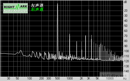 6n1+12au7+6P14쵨Ż