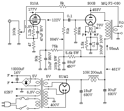 ձ:310a+300b˵