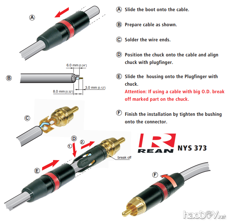 REAN NYS373-2 RCAͷ˵