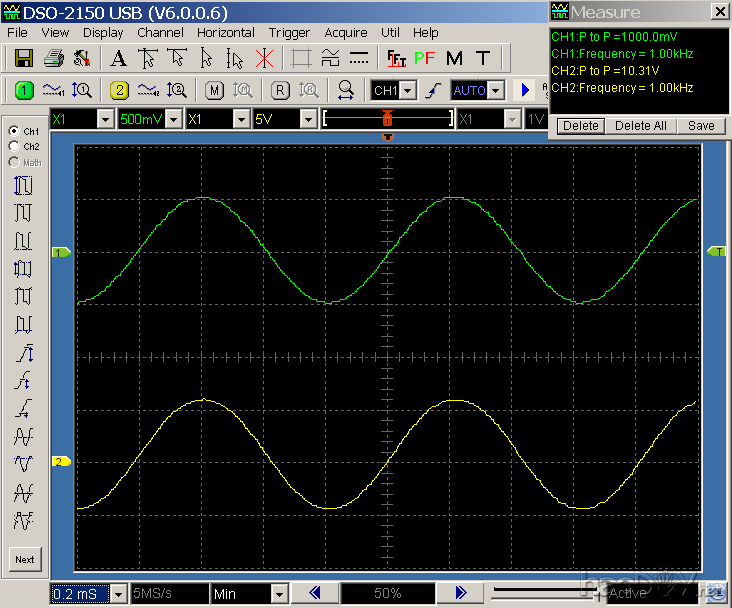 ô:5751 SRPP / KT88ֱĵӹܹŵ׼