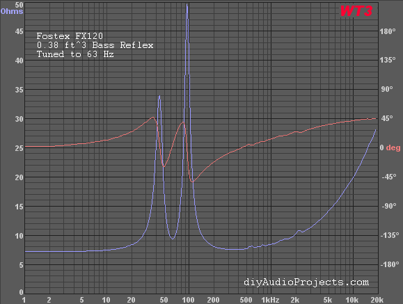 FOSTEX FX120迹ɨ