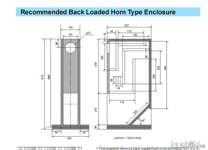 8寸倒相音箱图纸图片分享