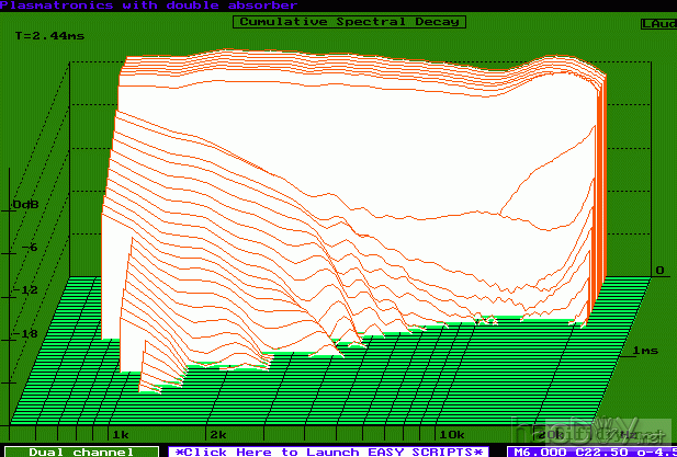 PL7 water fall.gif