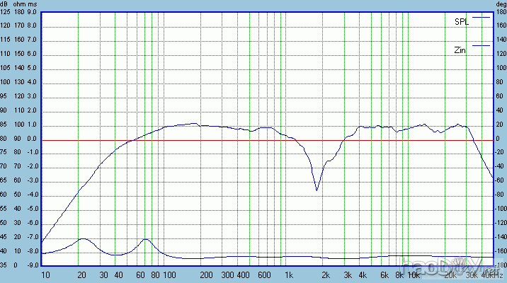 һSEASʿSR71DIY