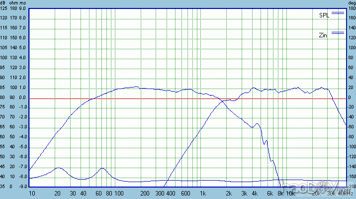 һSEASʿSR71DIY