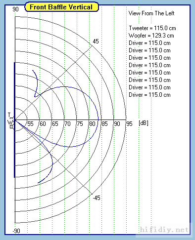 SR71-modeled-polar-1750.gif