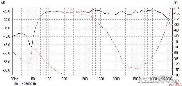 DIY ѡSEASʿ H1224+1212