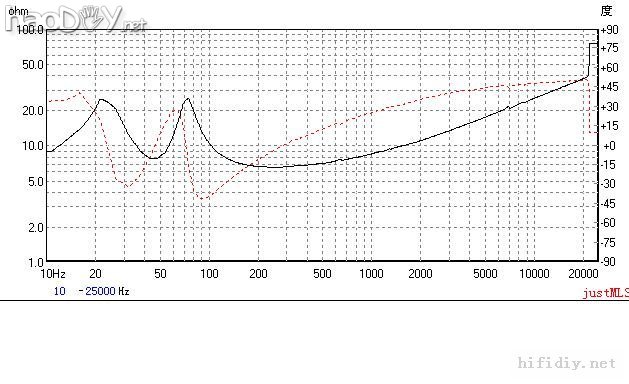 DIY ѡSEASʿ H1224+1212(5)