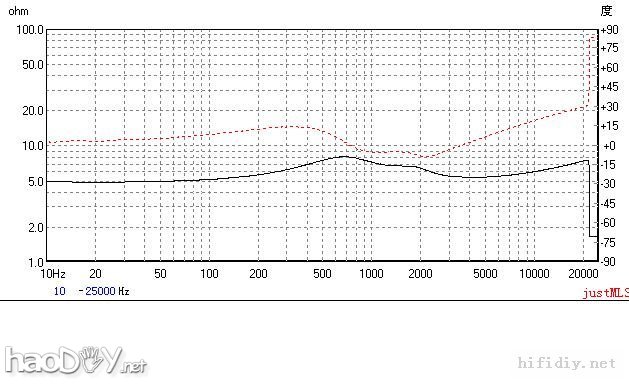 DIY ѡSEASʿ H1224+1212(5)