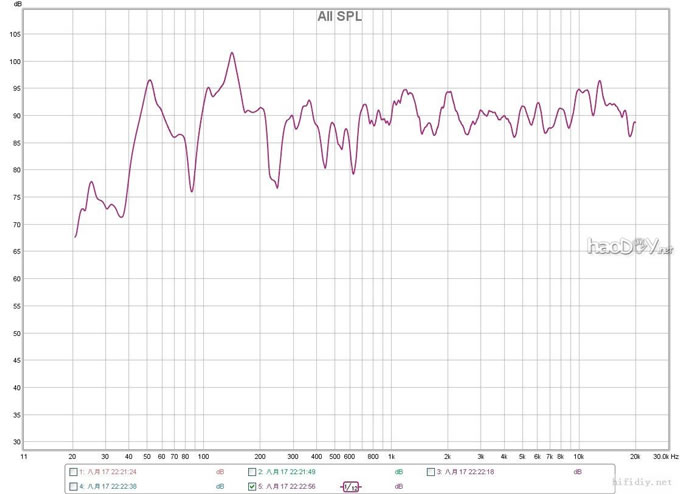 Markaudio CHR-70 4ȫƵ߻diyиͼֽ