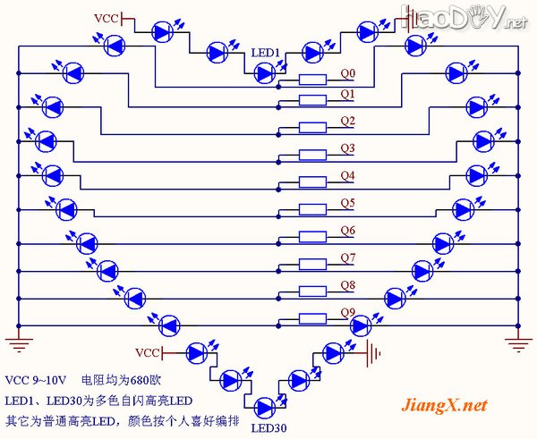 ͸ŮõƷ-LOVE ledˮƽ