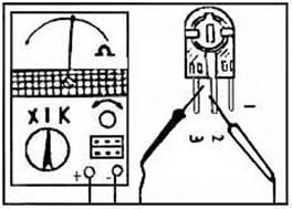 diy
