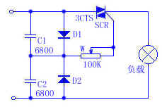 diy׻ϵ