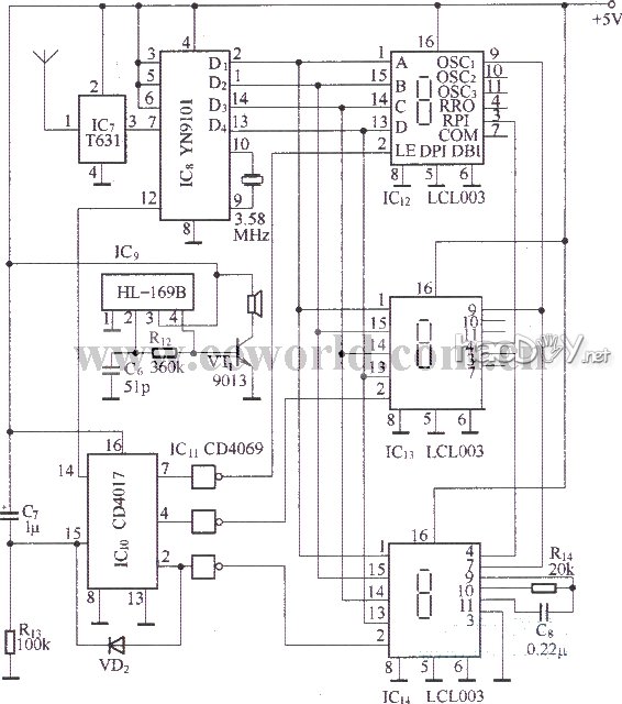 diyT630/T631ɵı·