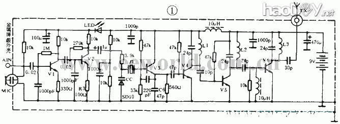 Ƶ·80mW