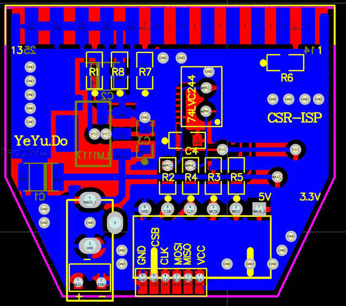 diyCSRSPI