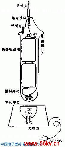 15Wֱ޸дܵ