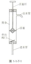 ���Ƽ��׻���ʽ��ˮ��