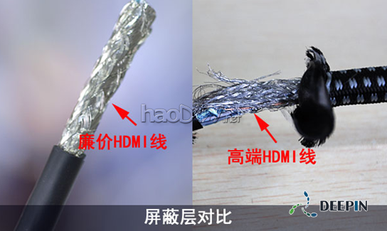 ۵HDMI߶˵HDMIϸ