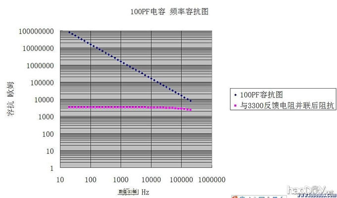 200BSiver Rhythm 6sj7+kt66ӹܵ˵Ż