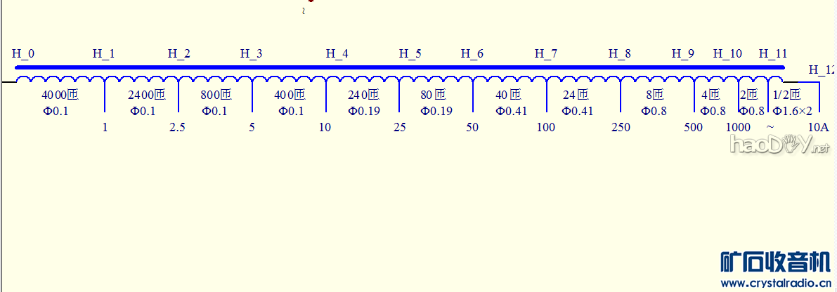 ָñ30A,32K/V,55~AD,ֱһ̶