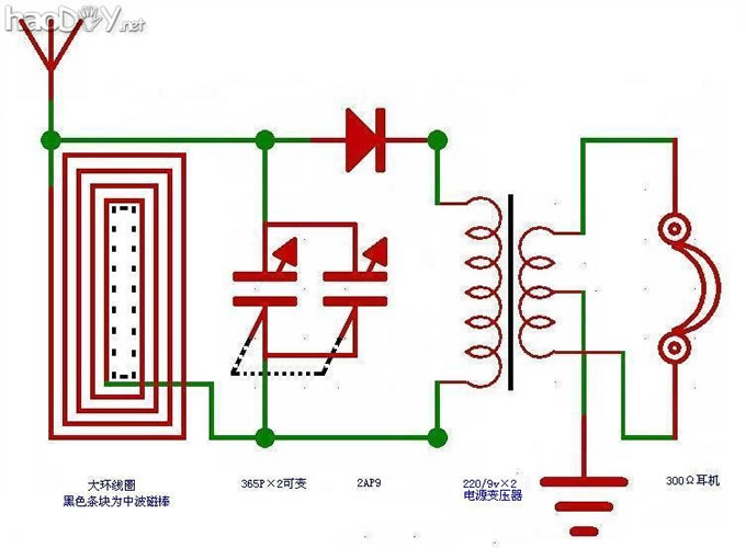 LCT-1߿ʯ()в