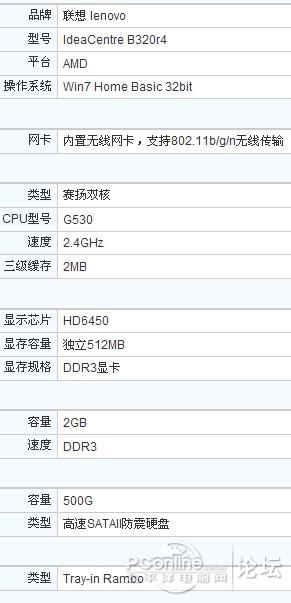 ȫ���׿�һ�����������ʽ���ݻ��� ������DIY��װһ�������