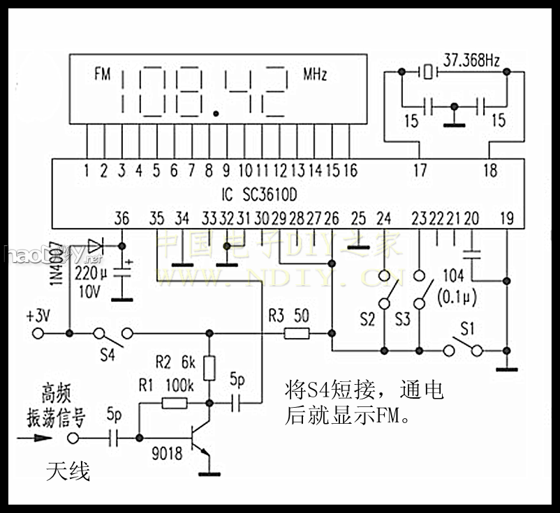 DIYʾƵʼƣ150MHz