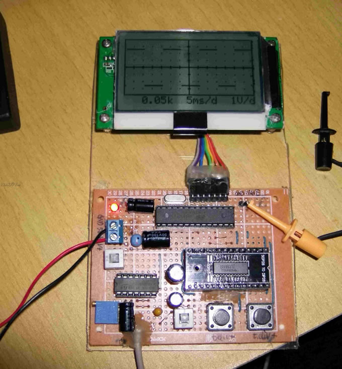 diyƵһʾLCD12864ATMEGA8A