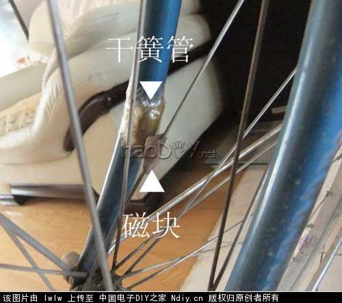 DIY���г���̱�(2)