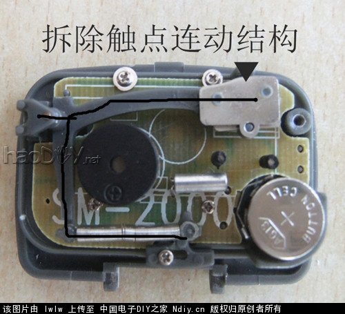 DIY���г���̱�