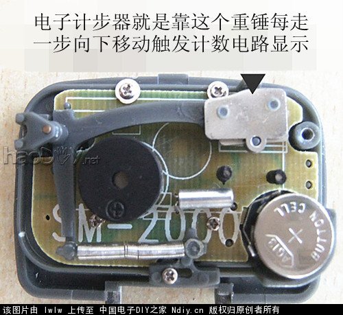 DIY���г���̱�