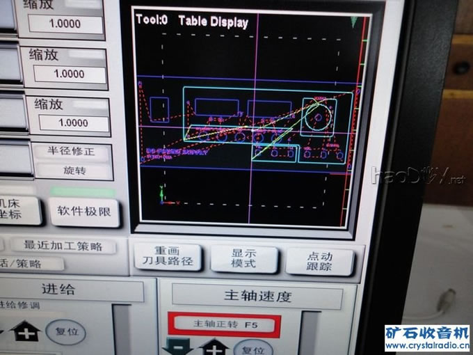 STM32ƬصԴ