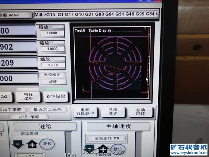 STM32ƬصԴ