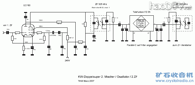 2thMischer-Osz-2thZF-small.gif